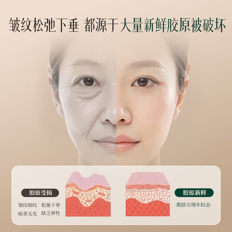 Su Xi Mask Firming Anti-Wrinkle Moisturizing Repair No-Rinse Nourishing Soothing Yeast Cell Lysate Officially Authorized Genuine Product Su Xi Mask Firming Anti-Wrinkle Moisturizing Repair No-Rinse Nourishing Soothing Yeast Cell Lysate Officially Authorized Genuine Product