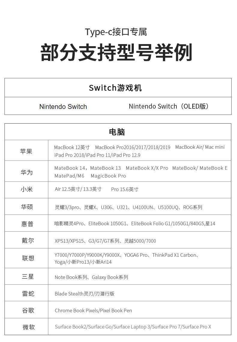 Поддержка хоста switch投屏线ns任天堂oled主机配件游戏机便携底座拓展坞连接电视 Peresal