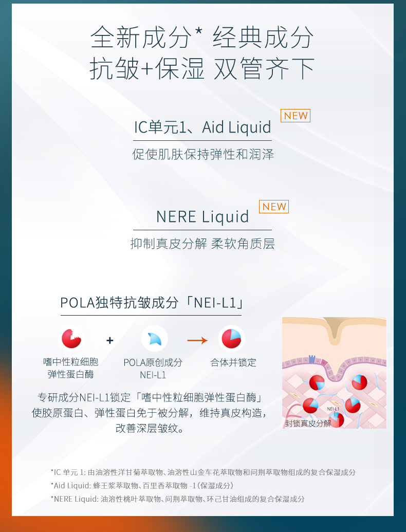 【日本直郵】POLA 寶麗 新款WRINKLE SHOT 黑B.A 抗皺精華乳液 20g
