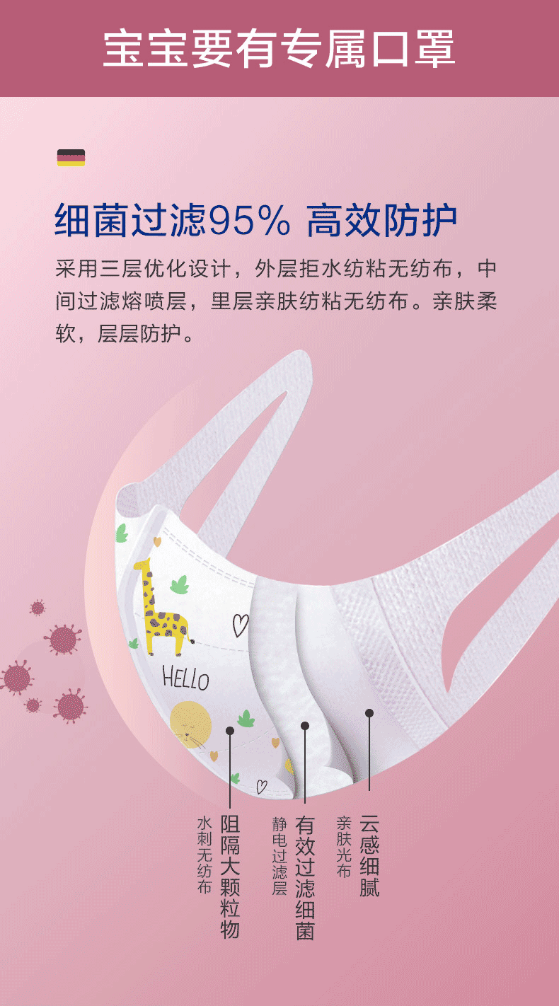 Anmous 安慕斯 3D立体 儿童口罩 30只 天猫优惠券折后￥19.9包邮（￥29.9-10）2种花色可选