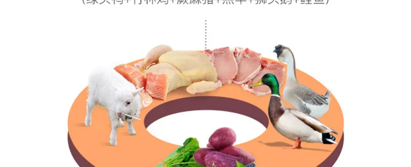 Bierji no Grain sáu loại thịt nói chung thức ăn cho chó không hạt Thức ăn cho chó sáu loại thịt tự nhiên không có hạt thức ăn cho chó 2kg - Chó Staples