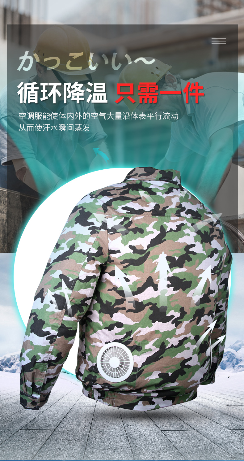 夏季户外防暑降温空调服 图2