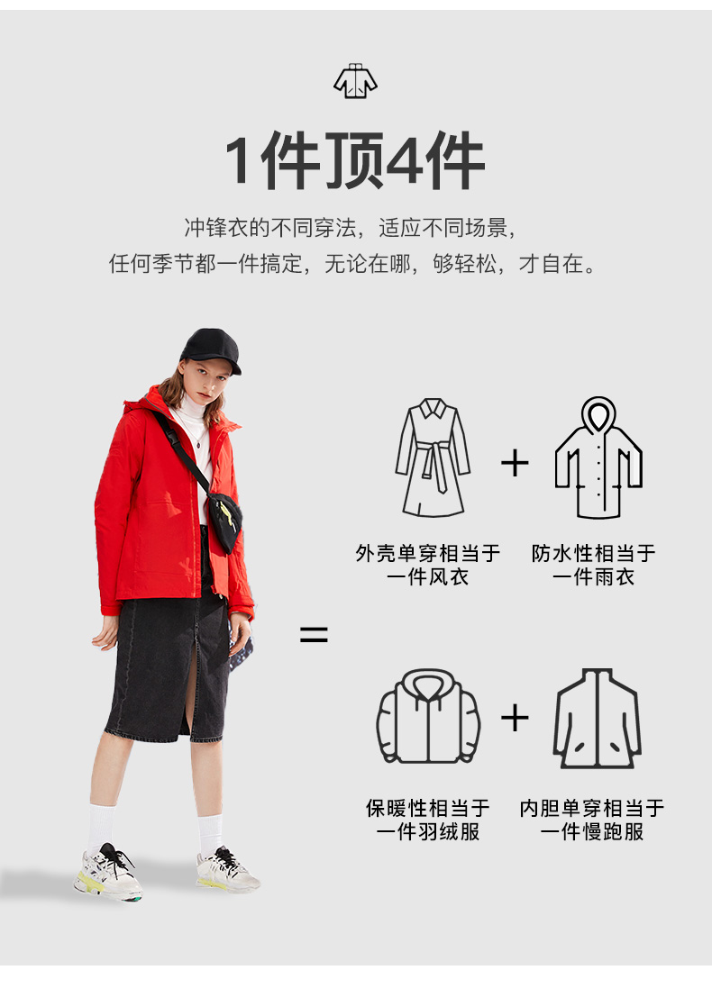 龙狮戴尔 男女款三合一 防水透气冲锋衣 图6