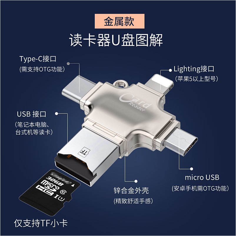 4-in-1 mobile phone computer card reader microSD TF Multi-function OTG high-speed card reader Type-c Android USB