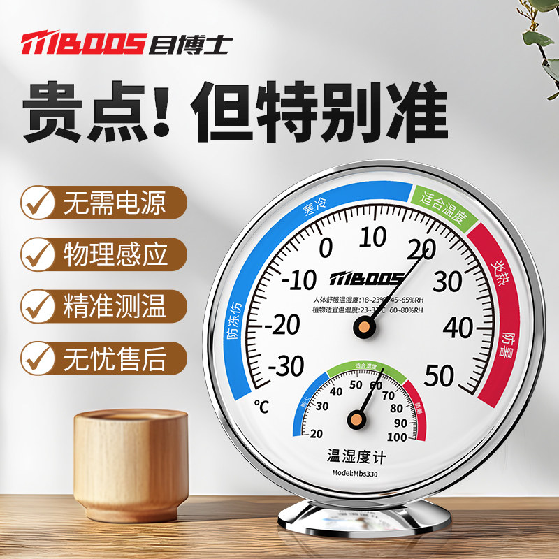Thermometer for Indoor Use, Accurate and High-Precision, Suitable for Baby Rooms, Creative Wall-Mounted Decoration, Hygrometer and Thermometer