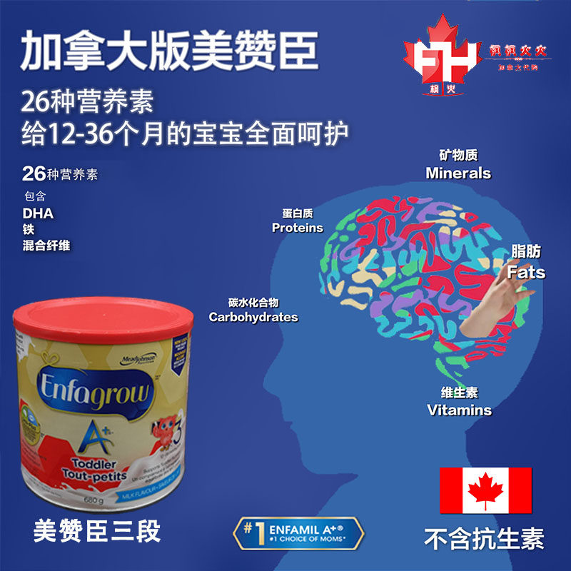 Canada Canadian version of Johnson & Johnson three-stage canned infant milk powder 680g