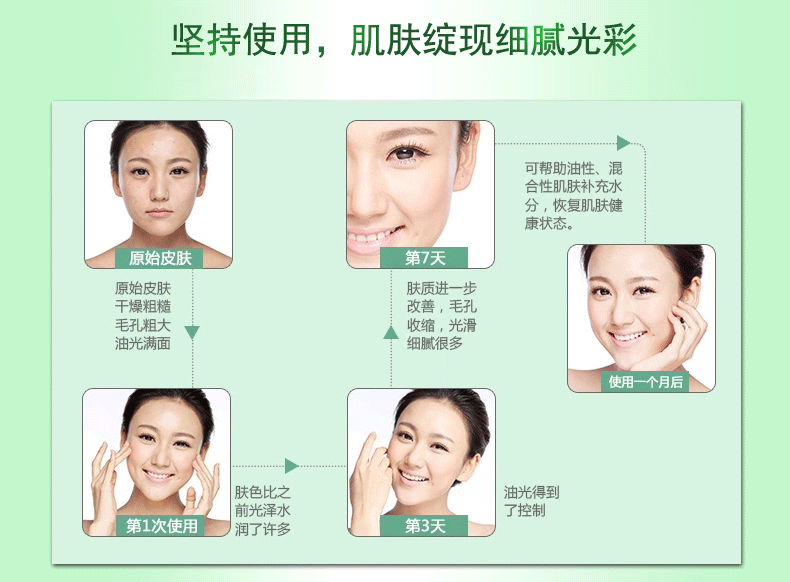 [Bộ đếm chính hãng] 拉帕丽 别 拉多 草 果桑 洁 sữa rửa mặt hoa quả