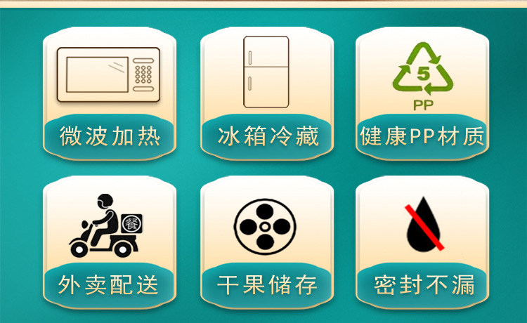 Круглый противоугонные замки с застежкой Анти -ликаж одноразовые Коробка для ланча печать снаружи направлен на борьбу пакет коробка толстая Клад пряный Сжигать чашу 