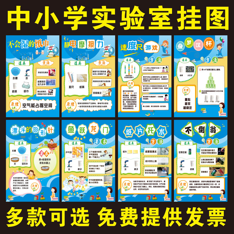 Science Laboratory Decorative Wall Charts, Biochemistry, Physics, Scientist Quotes, Slogans, Posters, Promotional Pictures