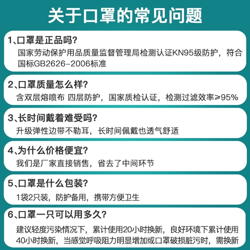 KN95 Защитная маска с двойной слоем плавления спрей фильтрация взрослой студенческой рот, проницаемость носа, профилактика пыли против дисаза и туман