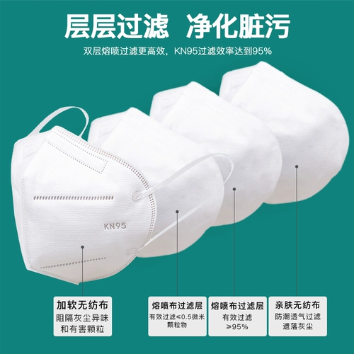 KN95 Защитная маска с двойной слоем плавления спрей фильтрация взрослой студенческой рот, проницаемость носа, профилактика пыли против дисаза и туман