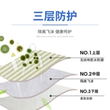 Одноразовая сменная детская универсальная дышащая медицинская маска из нетканого материала для взрослых, (в наличии на складе)