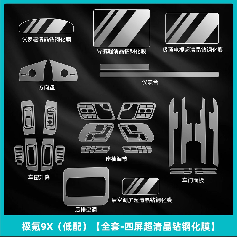 Suitable for Zeekr 9X Front Grille Protective Film, Invisible Tpu Front Face Film, Central Control Screen Tempered Film Modification Accessories
