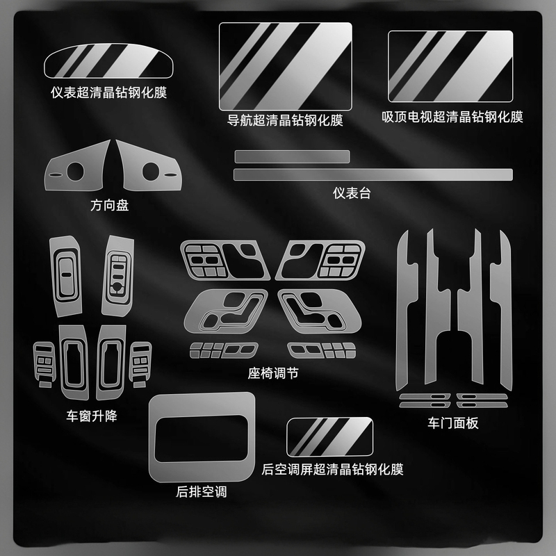 Suitable for Zeekr 9X Front Grille Protective Film, Invisible Tpu Front Face Film, Central Control Screen Tempered Film Modification Accessories