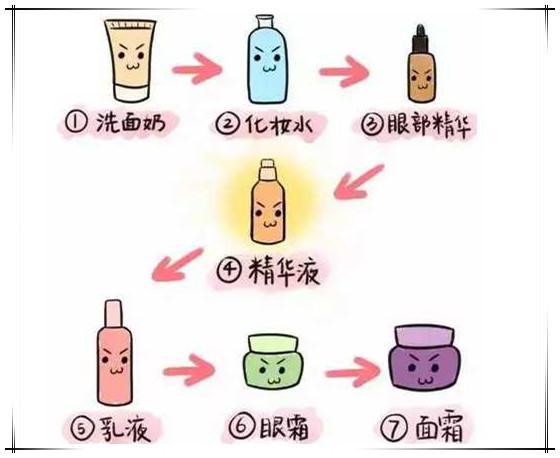 25��ķ�ˮ�룬Ů�Ը������ѡ��ˮ���� ͼ10