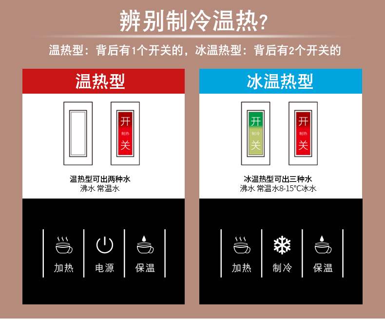 Karma tủ lạnh nước nóng lạnh dọc và lạnh văn phòng băng ấm đôi cửa hộ gia đình kính cường lực tiết kiệm năng lượng mở - Nước quả cây nước nóng lạnh loại nào tốt