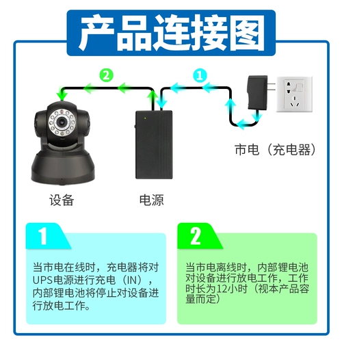 Портативный многофункциональный блок питания, аккумулятор, 5v, 9v, 12v, UPS