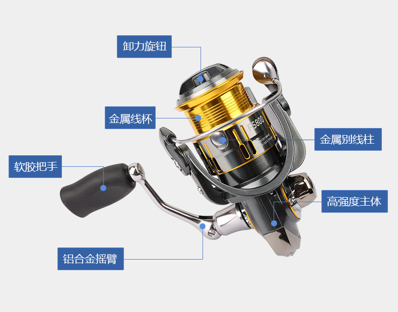 Trulinoya cabin fs1000 front speed 2000 1000 800 horse port wheel