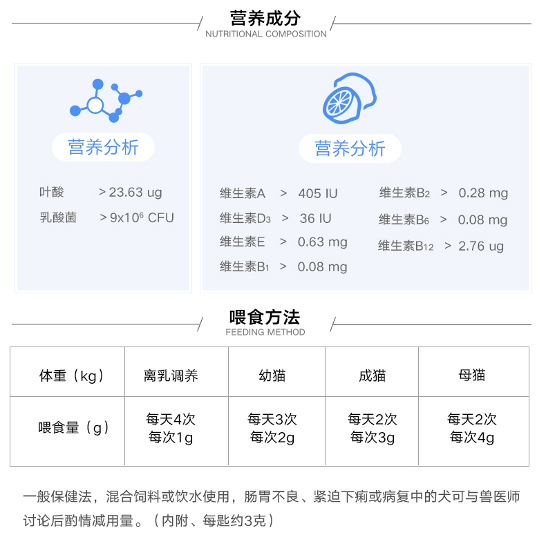 Mèo phát triển dinh dưỡng Intestine Công thức 350g OC Series Cửa hàng hàng đầu chính thức - Cat / Dog Health bổ sung sữa cho mèo 3 tháng tuổi