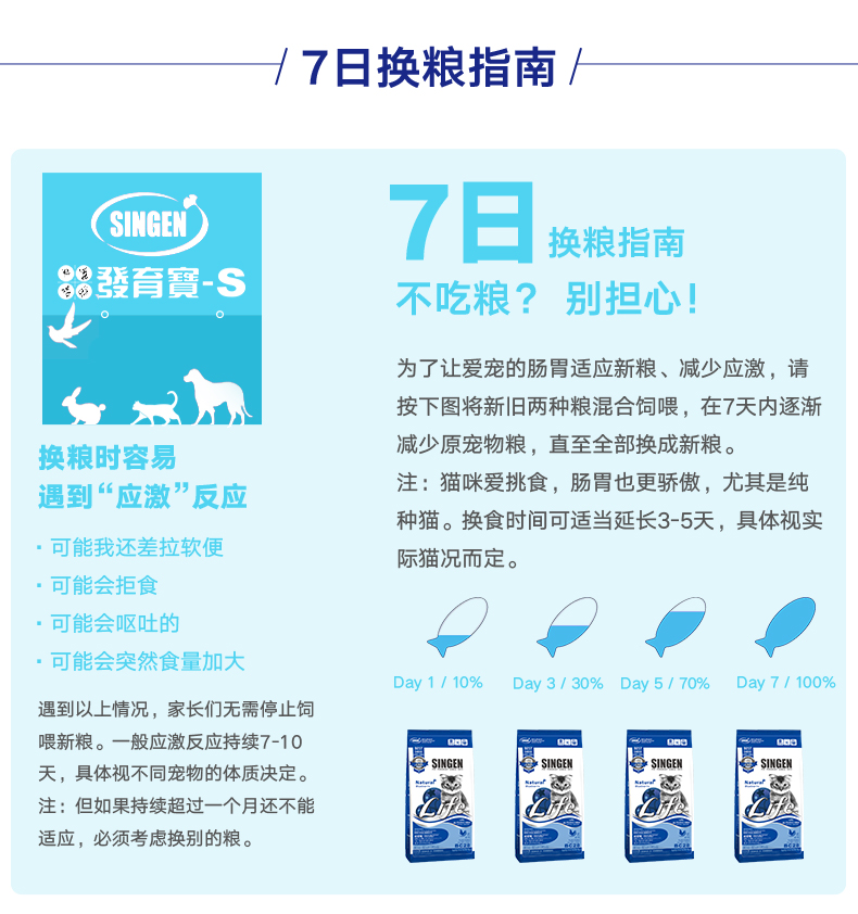 Phát triển kho báu thức ăn cho mèo Thức ăn cho mèo 1,5kg B series BK30 cửa hàng chính thức - Cat Staples hạt cho mèo con