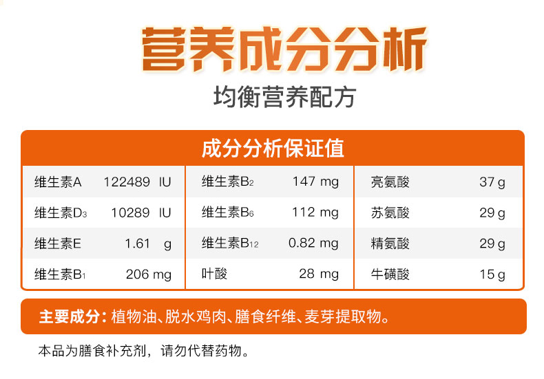 Phát triển kho báu dinh dưỡng mèo kem dinh dưỡng cơ bản NC4 / 125g cửa hàng chính thức - Cat / Dog Health bổ sung cho mèo con uống sữa gì