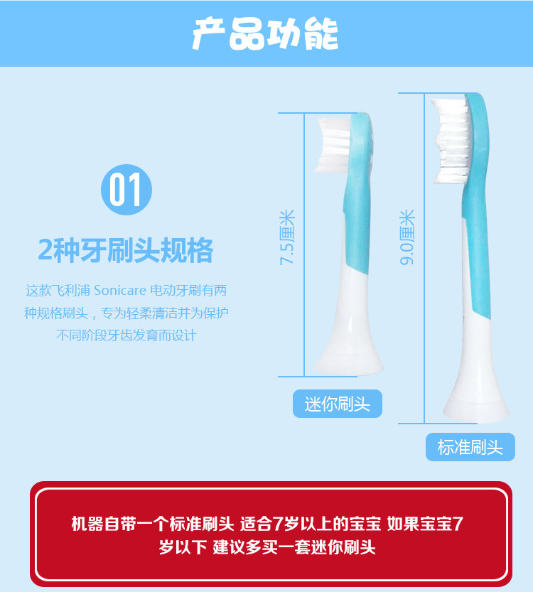 Зубная щетка Philips 22_04.jpg