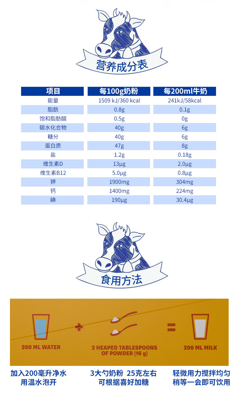 芬兰进口 百年乳品品牌 VALIO 蔚优 无乳糖脱脂奶粉 400g*2盒 天猫优惠券折后￥88包邮包税（￥218-130）