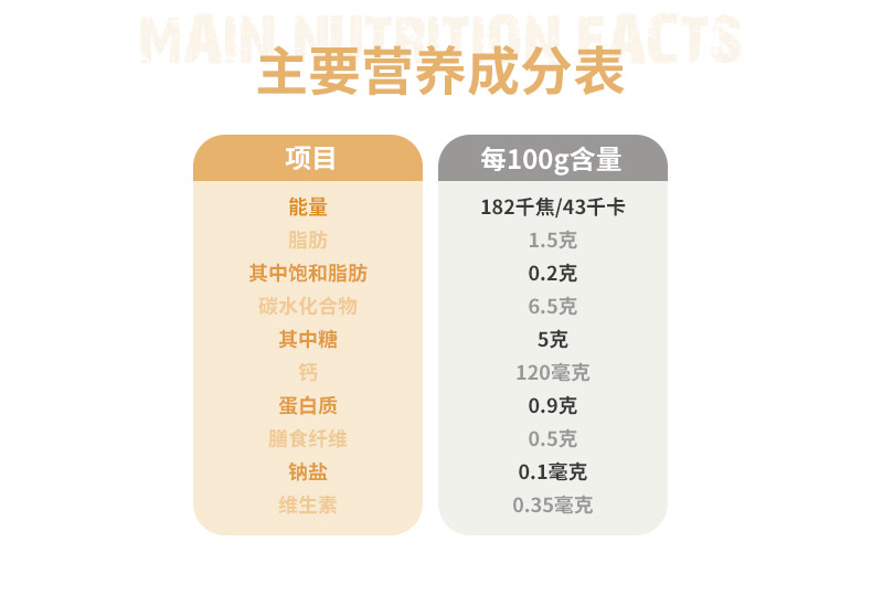 【8瓶装】芬兰进口燕麦牛奶饮料植物奶低脂