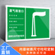 Exhaust gas discharge outlet signboard sewage discharge outlet noise emission source environmental protection sign identification hazardous waste signage storage place dangerous goods sign warning sign prompt card customization