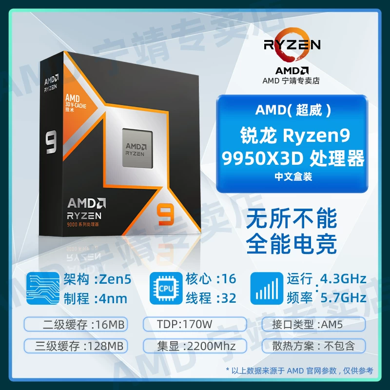 Процессор AMD Ryzen R5 9600X R7 9700X 9800X3D R9 9900X 9950X3D Boxed оптом AM5