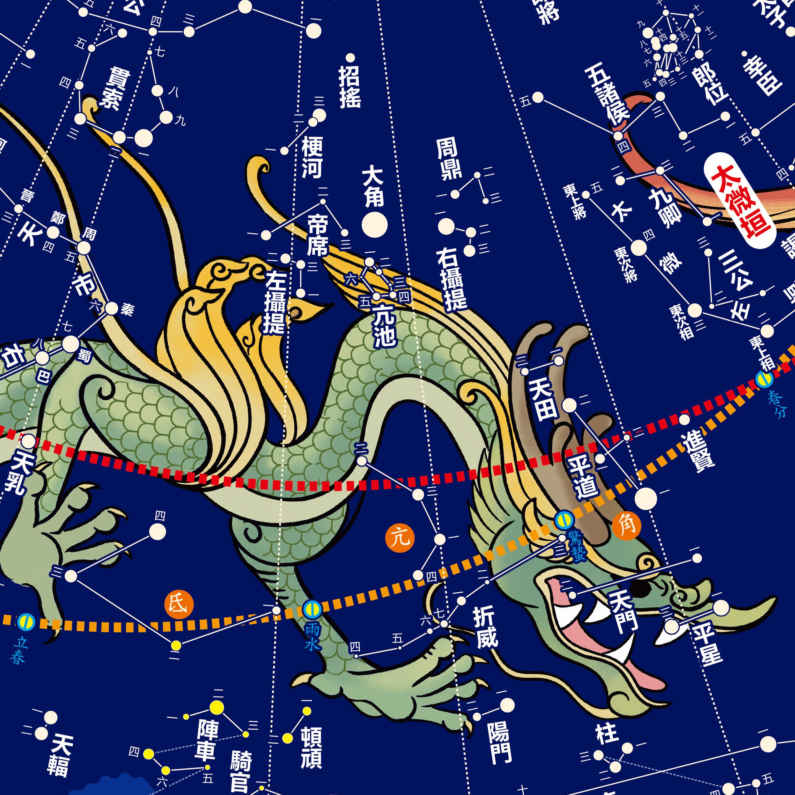 中国星官图古星图三垣二十八宿图：穿越千年的星空美学！古人智慧+现代装饰天花板！-其他装饰画-淘宝好物网