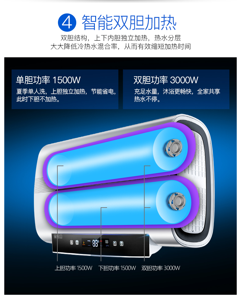 bình tắm nóng lạnh AUX aux SMS-80DB03 máy nước nóng xô phẳng điện gia dụng tốc độ nóng 80 lít nước tắm phòng tắm - Máy đun nước bình nóng lạnh ariston 30l