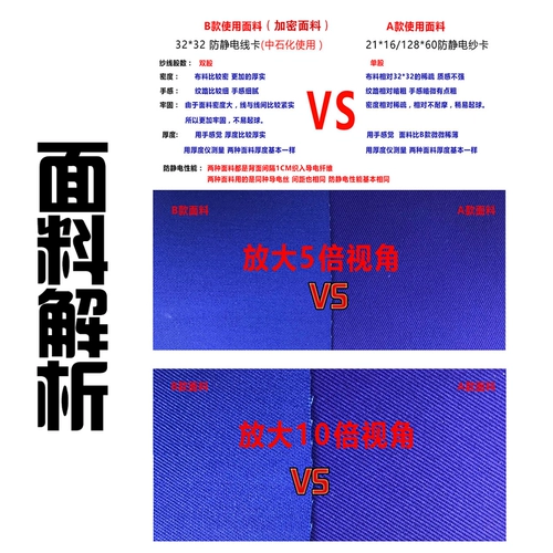 Антистатический осенний летний комплект для работы подходит для мужчин и женщин, лонгслив, короткий рукав