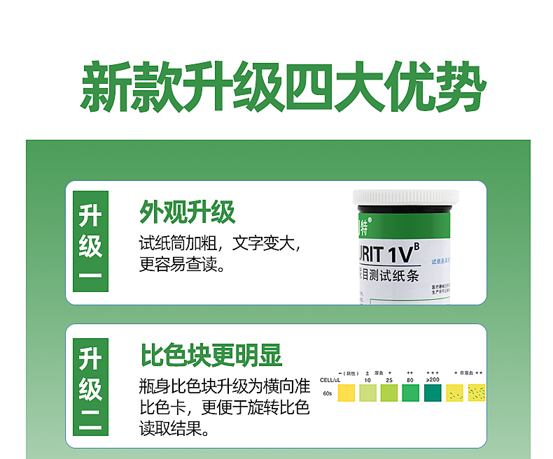 在家自测不尴尬，防肾结石：优利特 尿隐血检测试纸x1盒+25只尿杯 10元包邮 值值值-买手聚集的地方
