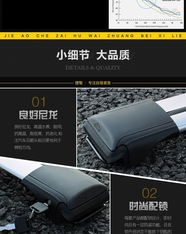Jieyao Giá để hành lý trên ô tô Thanh ngang Santa Fe Vision SUV Liberty Light Liberty Hành khách Im lặng Giá đỡ mái che Du lịch - Roof Rack