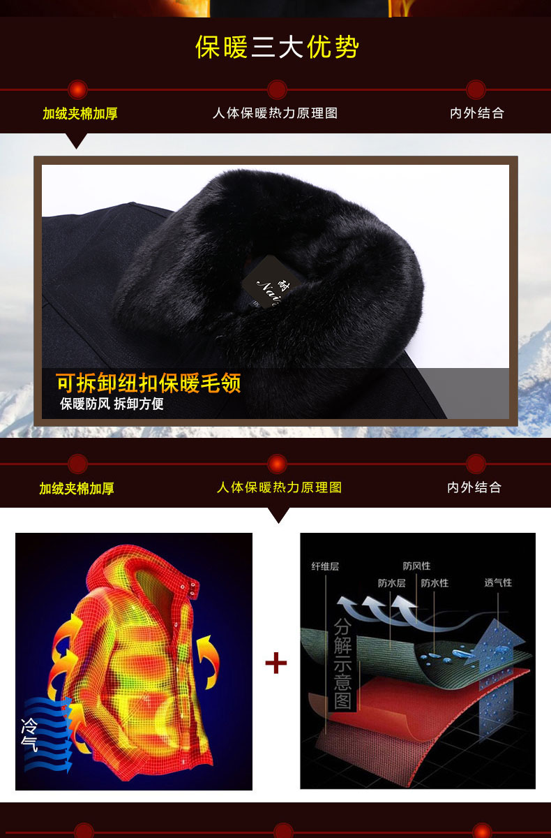 Blouson hiver pour homme - Ref 3112849 Image 9