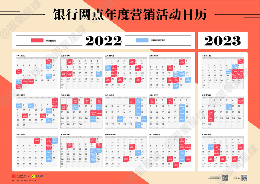 Annual Marketing Events Calendar for Bank Branches ) Full Year 2022 - March 2023