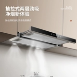 Внутренние циркулирующие растягивающие капюшоны жены