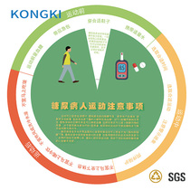 Disease control sugar * * Human Sports precautions turntable BMI revolver wall-mounted turntable quick check card Health