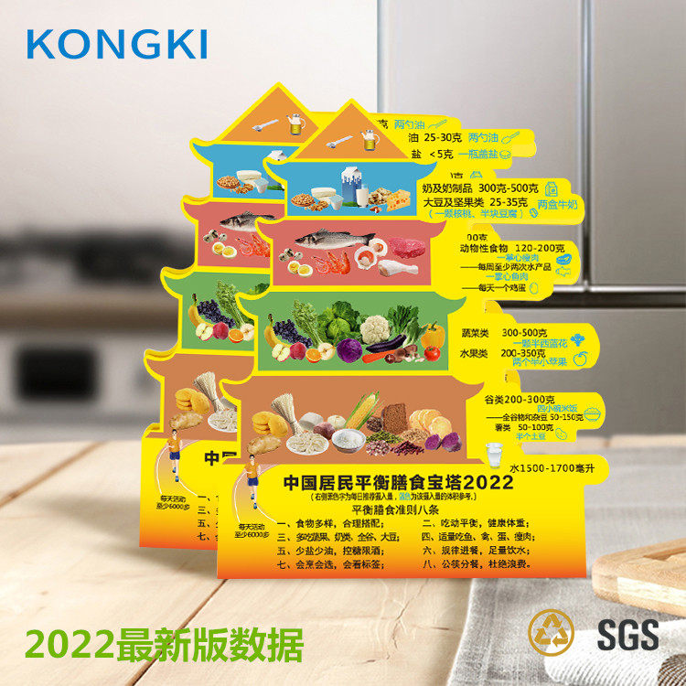 2023 Healthy Balanced Dietary Nutrition Guidelines Pagoda Refrigerator with balanced dietary pyramid magnetic sticker