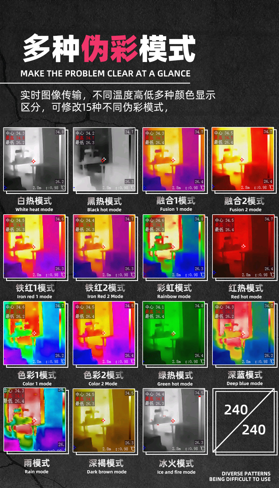 Тепловизор bside hx1红外热像仪高清红外热成像夜视仪电力检测地暖检测仪