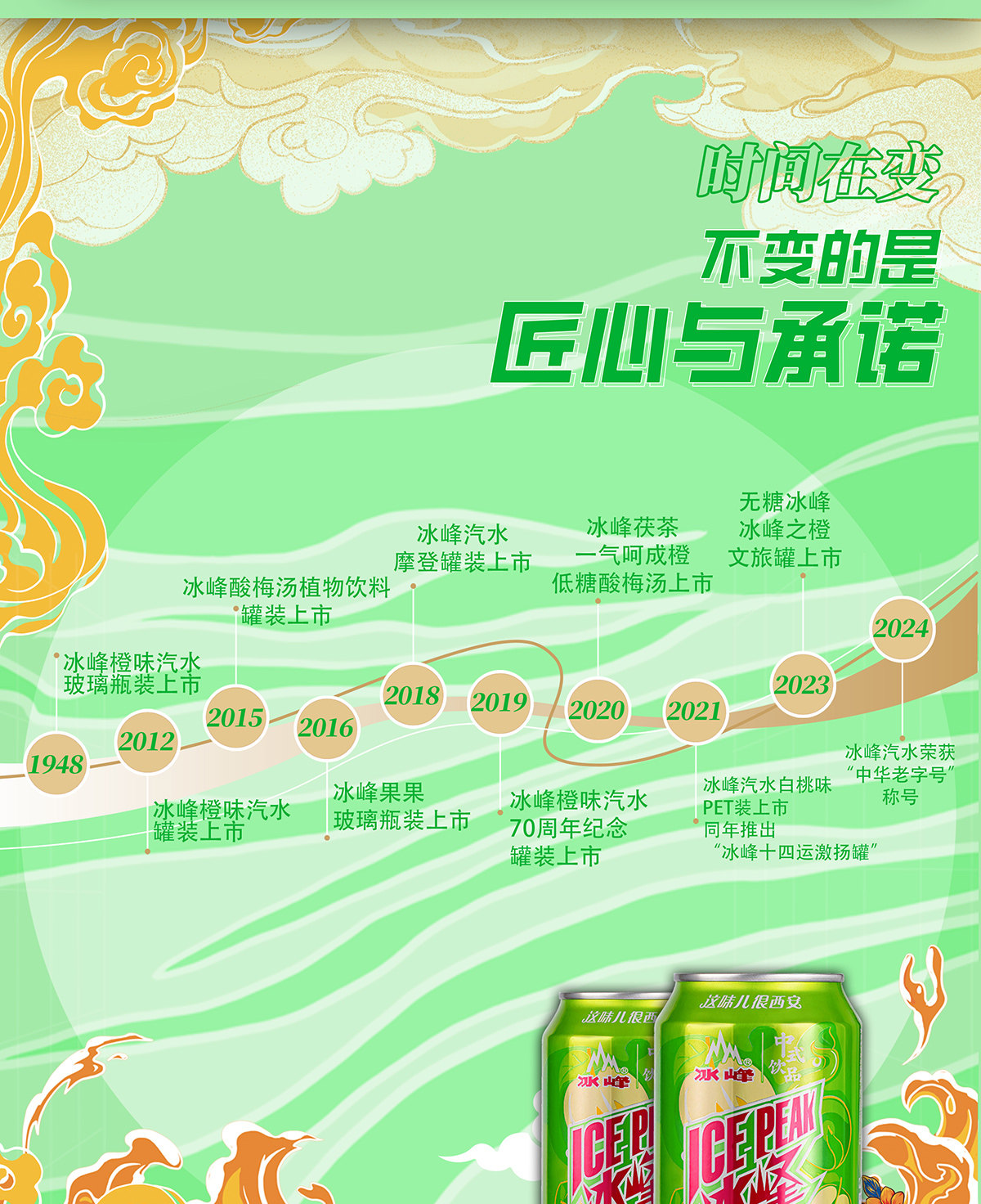 安享好物 安享C级碳酸饮料-冰峰苹果汽水 国标 