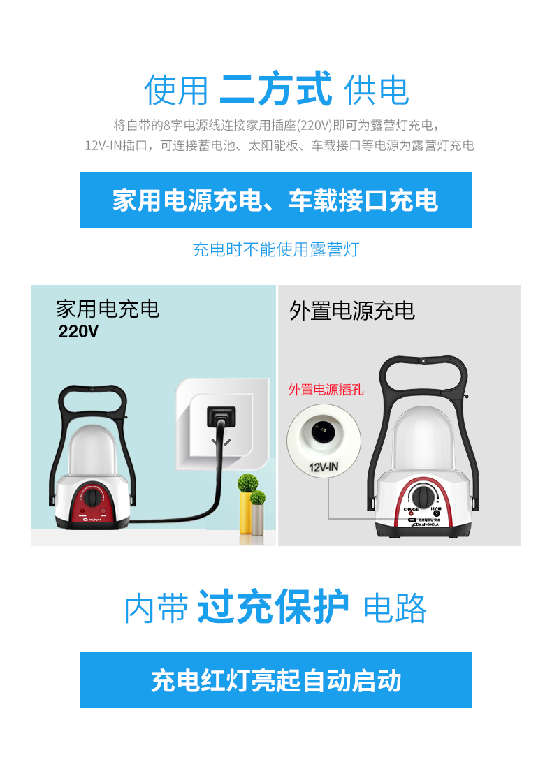 Lều an ninh cắm trại ánh sáng sạc dẫn ánh sáng ngoài trời di động ánh sáng khẩn cấp ngựa ánh sáng nhà cắm trại đèn lồng đèn pin nextool