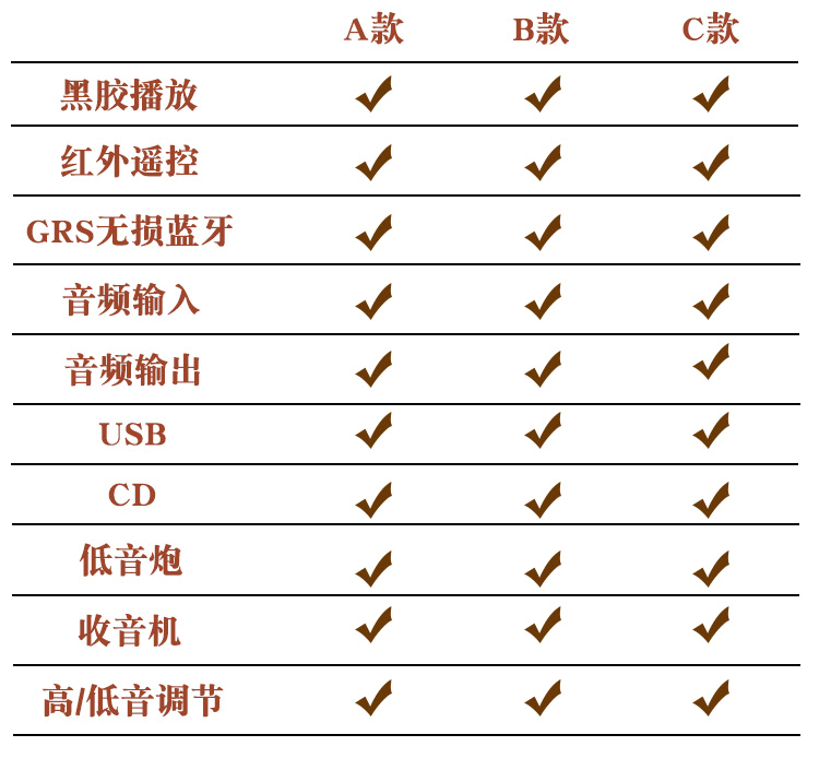 bán đầu đĩa than cổ Gramophone phòng khách retro loa lớn châu Âu đồng nguyên chất gỗ Bắc Âu cũ nhà cổ máy ghi âm vinyl hiện đại - Máy hát 	đầu đĩa than crosley