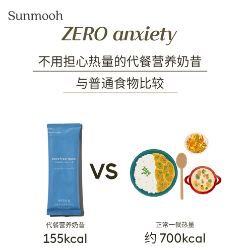 [Sunmooh] Управление весами