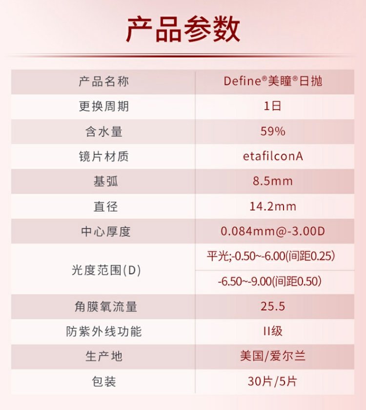158 / hộp] Johnson & Johnson ném 30 mảnh Anshiyou Xác định nàng tiên cá kính màu Ji - Kính đeo mắt kính kính gentle monster south side