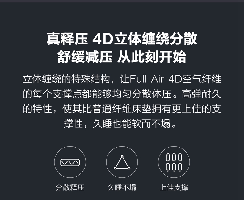 小米 8H 日本进口4D空气纤维透气护脊床垫 五分区款 0.9m 券后689元包邮 买手党-买手聚集的地方