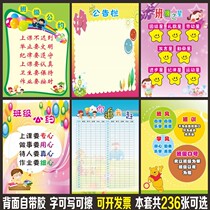 Class dress up Primary school kindergarten sticker painting training class Classroom Cultural wall sticker Bulletin board theme decoration