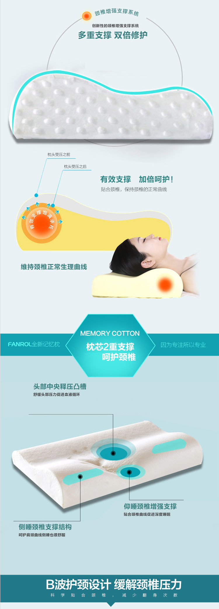 Không gian bộ nhớ gối hồi phục chậm gối già nguồn cung cấp sinh viên nhớ binh sĩ quân đội bọt gối cổ tử cung một cặp bảo vệ - Gối gối hơi