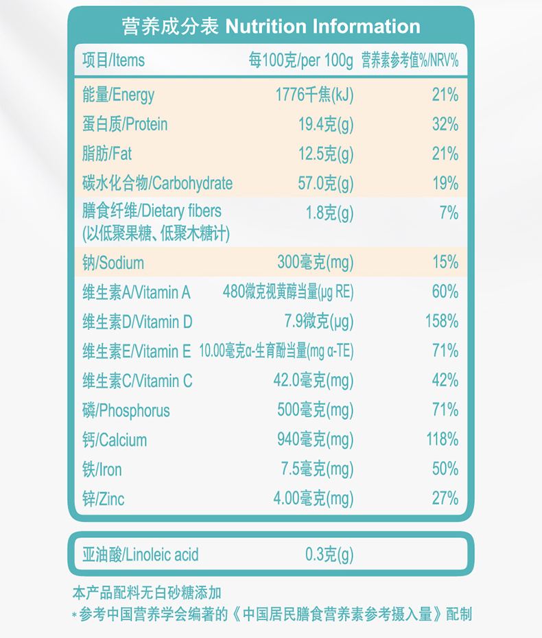 天猫超市 蒙牛 铂金 无蔗糖 中老年高钙配方奶粉 400g*2袋 图6